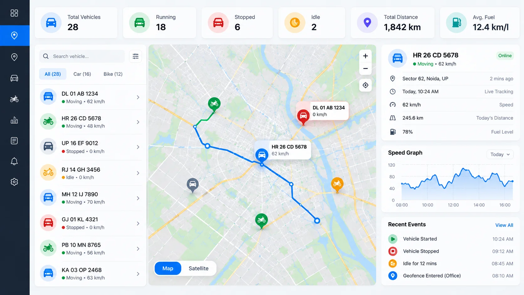 Track-X Cloud Telematics SaaS Dashboard